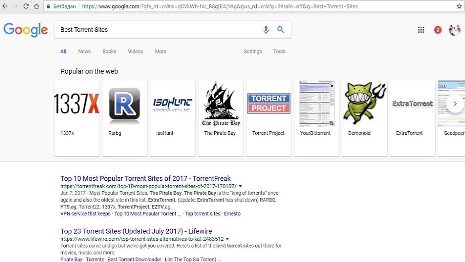 Najbolji torent sajtovi