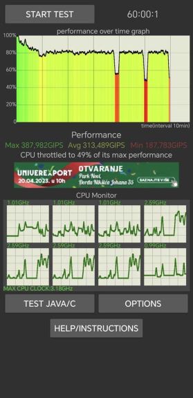 HONOR Magic5 Pro sintetički testovi 4.jpg