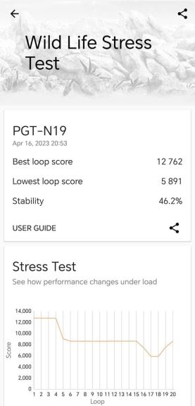 HONOR Magic5 Pro sintetički testovi 3.jpg