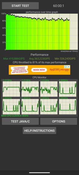 ROG Phone 7 Ultimate sintetički testovi 6.jpg