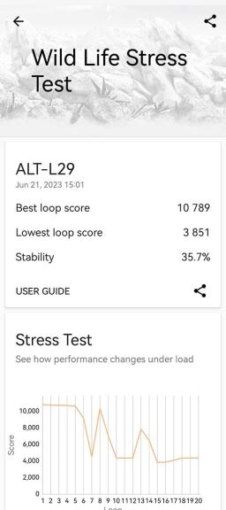 Huawei Mate X3 sintetički testovi 4.jpg