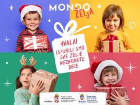 Mondo Želja