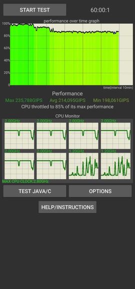Redmi Note 13 Pro Plus 5G sintetički test 3.jpg
