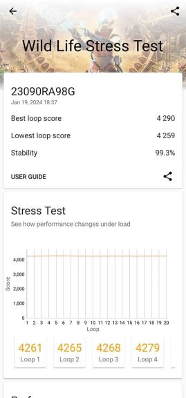 Redmi Note 13 Pro Plus 5G sintetički test 2.jpg