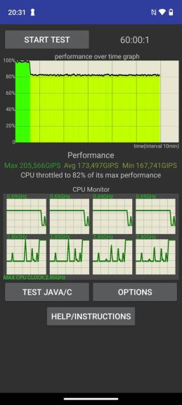 realme C67 sintetički testovi 6.jpg