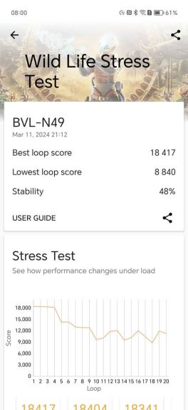 HONOR Magic6 Pro sintetički testovi 5.jpg