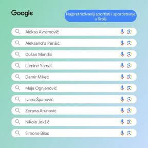 2 Najpretraživaniji sportisti i sportistkinje u Srbiji.jpg