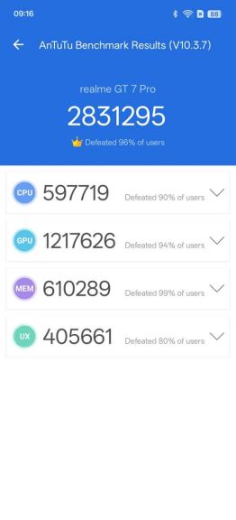 realme GT 7 Pro sintetički test 4.jpg