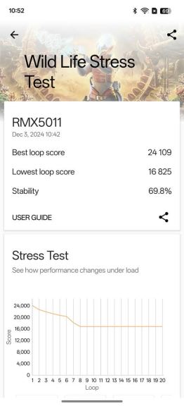 realme GT 7 Pro sintetički test 6.jpg