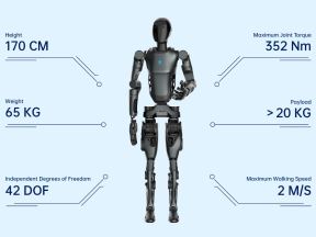 D9 humanoidni robot _ Foto Pudu Robotics (3).jpg