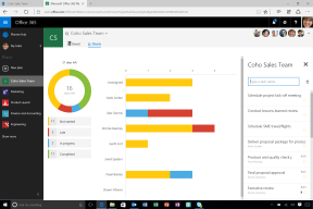 Office 2016 cena i opis
