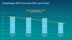 Qualcomm Snapdragon 820 prvi bencmark rezultati