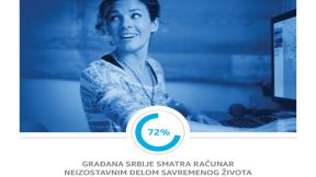 Intel  studija: 87% gradana Srbije smatra da racunar detetu omogucava bolje obrazovanje i posao