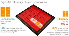 Qualcomm - naziv procesor je zastareo