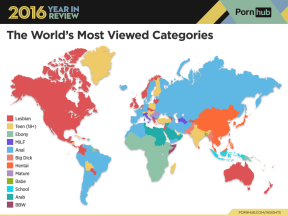 PornHub porno filmovi, internet pornici