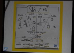 SAP Forum Beograd 2017. Jugoslovensko dramsko pozorište