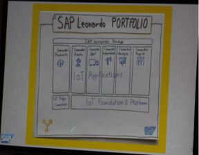 SAP Forum Beograd 2017. Jugoslovensko dramsko pozorište
