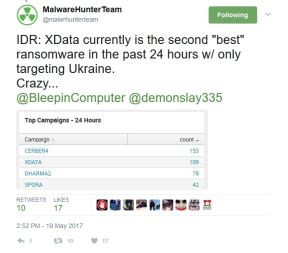 XData novi malware ransomware se širi Ukrajinom