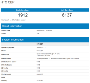 Motorola Moto Z2 GeekBench Benchmarks