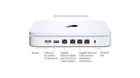 Wikileaks Cherry Blossom Vault 7 Wi-Fi hakovanje Apple Wi-Fi ruteri Airport i Time Capsule