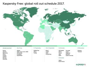 Besplatan antivirus Kaspersky Free