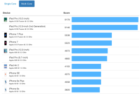 iPhone 8 GeekBench 4 rezultati benchmark performanse, 