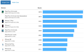 iPhone 8 GeekBench 4 rezultati benchmark performanse, 