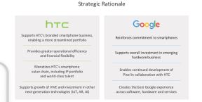 Google kupio HTC za 1.1 milijardu dolara
