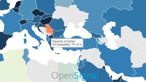 4G LTE bryina mreže, Najbrža 4G mreža u Srbiji