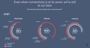 Najbrži mobilni telefoni, Telefoni koji najbolje rade na mreži, Telefoni najbrži mobilna mreža