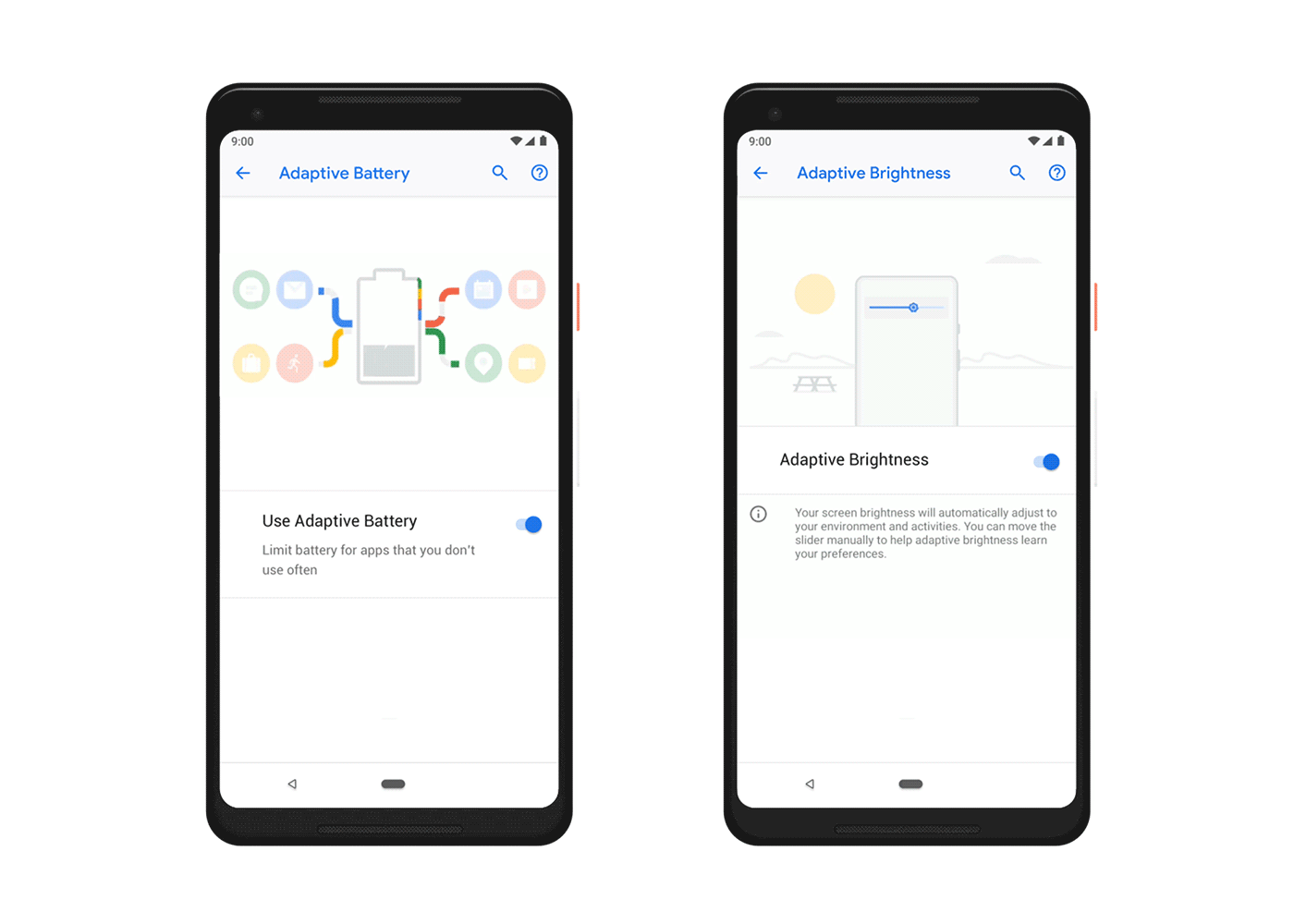 Android 9.0 ime Android Pie, Android Pie opis, Android P je Android Pie