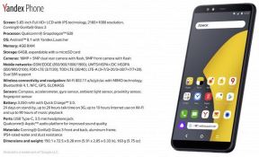 Yandex telefon cena u Srbiji, kupovina, prodaja, Yandex ruski telefon prodaja u Srbiji