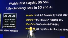 Ricard Ju Huawei Kirin 990 IFA 2019