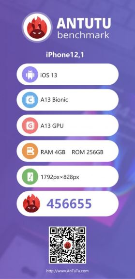iPhone 11 series AnTuTu benchmark 4 GB RAM