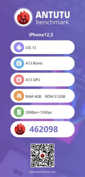 iPhone 11 series AnTuTu benchmark 4 GB RAM