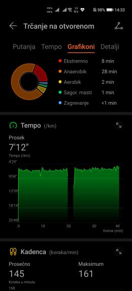 Huawei Watch GT 2e kako se koristi kakav je sat, Huawei Watch GT 2e cena, Huawei Health upotreba
