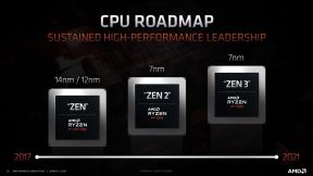 AMD Graficka karte cena Nvidia RTX  Radeon Rx 6000-series