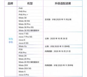 huawei emui 11 lista telefona android update 