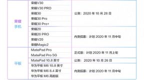 huawei emui 11 lista telefona android update 