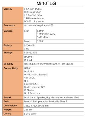 Xiaomi Mi 10T Xiaomi Mi 10T Pro cena info slike specifikacije, Kad stiže Xiaomi Mi 10T i Mi 10T Pro