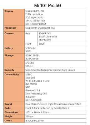Xiaomi Mi 10T Xiaomi Mi 10T Pro cena info slike specifikacije, Kad stiže Xiaomi Mi 10T i Mi 10T Pro