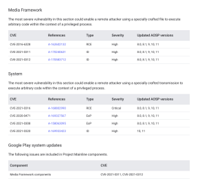android telefon update ažuriranja sigurnosna zakrpa operativni sistem google