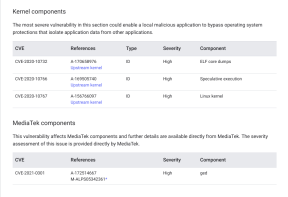android telefon update ažuriranja sigurnosna zakrpa operativni sistem google
