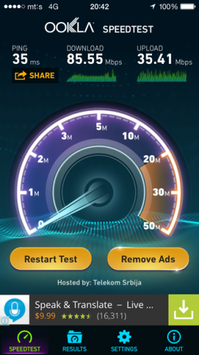 Test brzine mts 4G mreže