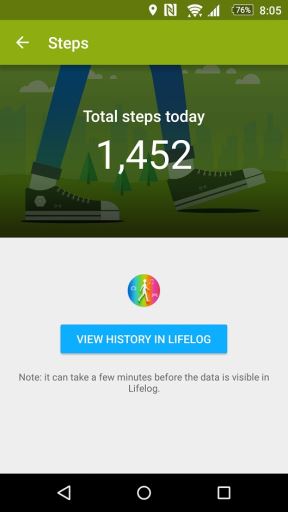 Sony SmartBand 2 recenzija