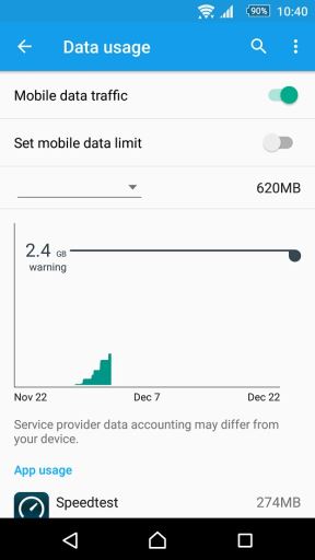 Sony Xperia Z5 Premium test, specifikacije, dostupnost, 
