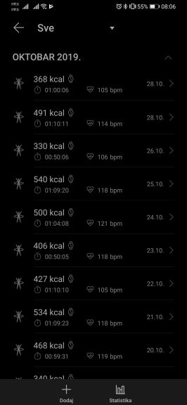 Huawei Watch GT 2e kako se koristi kakav je sat, Huawei Watch GT 2e cena, Huawei Health upotreba
