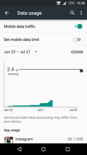 Kako uštedeti mobilni internet na Android telefonu