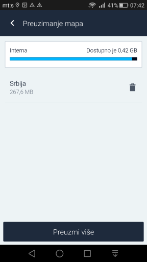 HERE mape Srbija