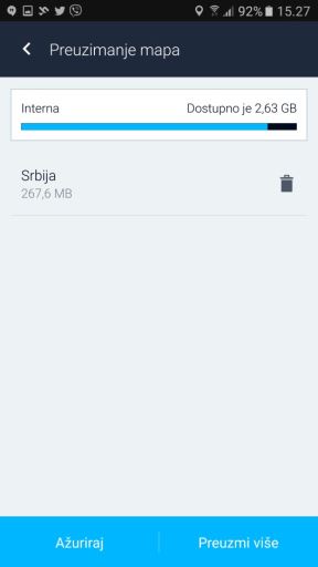 Here WeGo GPS mape Srbije
